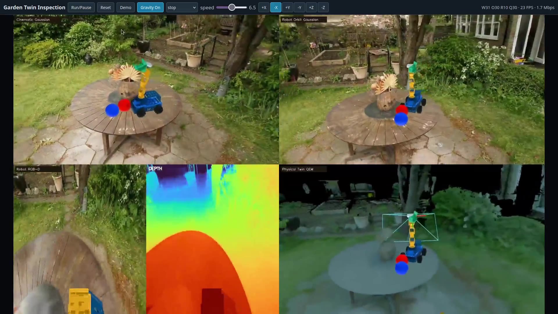 Digital twin robot simulation demonstration frame